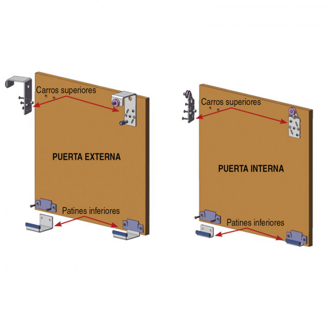HERRAJES ABAKA PARA ARMARIOS 2PUERTAS GUIAS NO INCLUIDAS