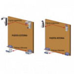 HERRAJES ABAKA PARA ARMARIOS 2PUERTAS GUIAS NO INCLUIDAS