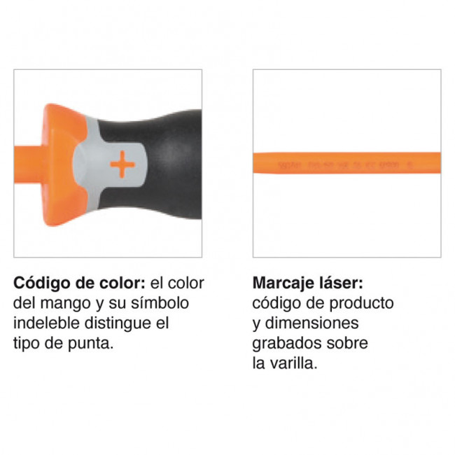 DESTORNILLADOR AISLADO "PH" RATIO